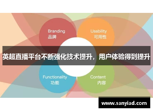 英超直播平台不断强化技术提升，用户体验得到提升
