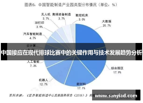 中国接应在现代排球比赛中的关键作用与技术发展趋势分析