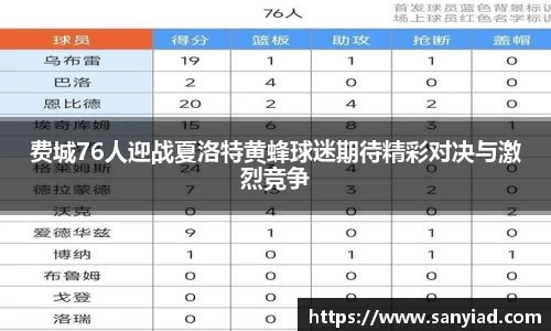 费城76人迎战夏洛特黄蜂球迷期待精彩对决与激烈竞争